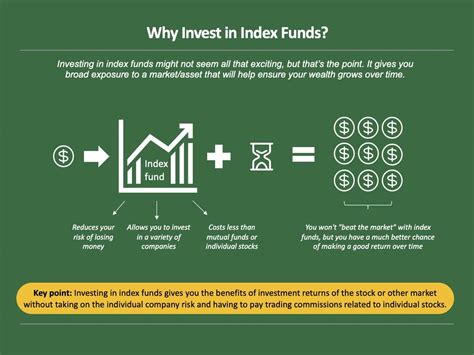 How To Open A Low Cost Index Fund at Donald Bryan blog
