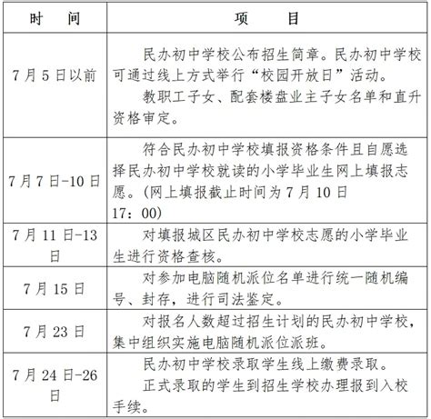 2022-2023年南昌市正大学校作息时间安排表_小升初网