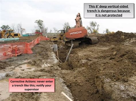 OSHA Trenching and Excavation Requirements | PPT