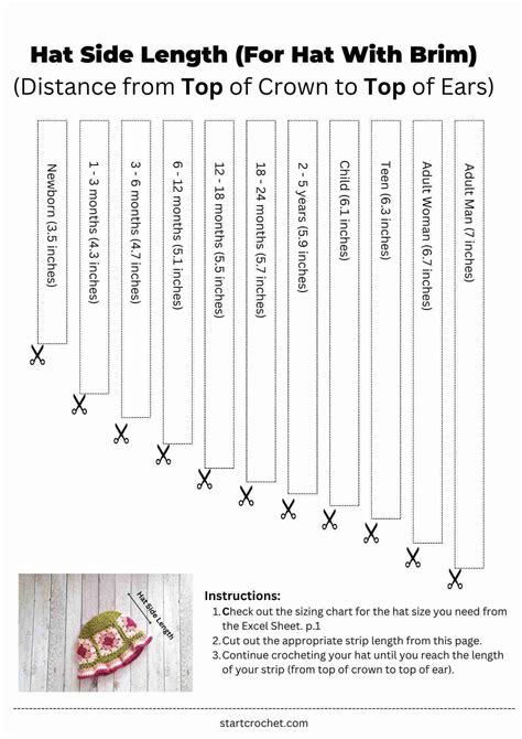 Crochet Hat Pattern Sizes at Elden Martin blog