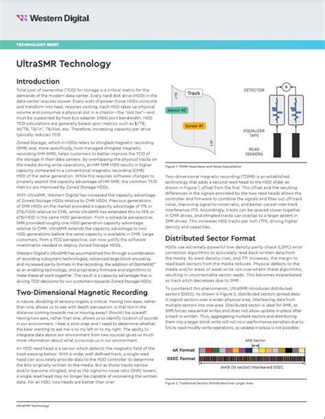 Zoned Storage | WD