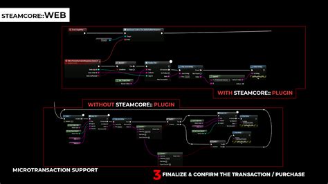 Steam Web API Guide 的图像结果