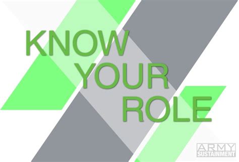Know Your Role | Insights on Readiness at Echelon from Sustainment ...