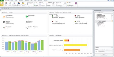 Image result for JDA Software Review