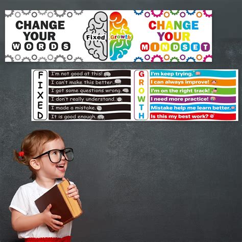Gisgfim Growth Mindset Posters Motivational Classroom Banner India | Ubuy