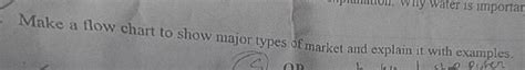 Make a flow chart to show major types of market and explain it with ...