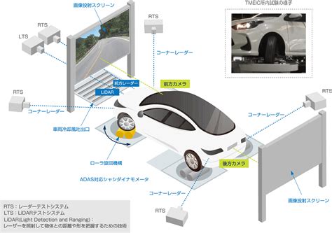 Image result for Alienware Aw3425dw Rear View