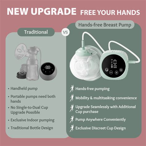 Handsfree Electric Breast Pump Automatic - BP 201 – HealthSense