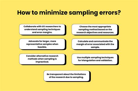 Image result for Example of Sampling Error and Sampling Bias