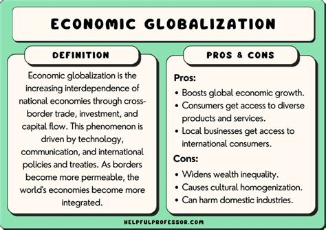 Examples of Globalization 的图像结果
