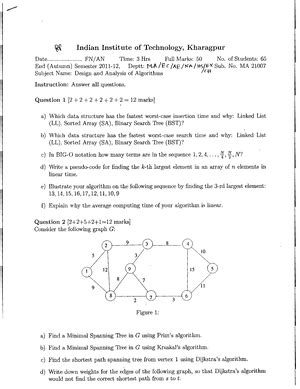 Image result for Data Structures and Algorithms Maid Exim