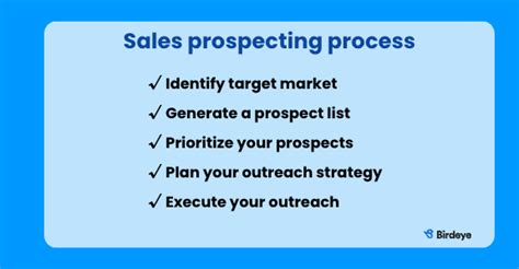 Image result for Client Prospecting