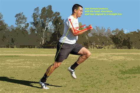 Sprinting 的图像结果