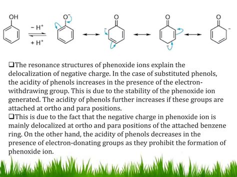 Resonance Structure Of Phenoxide Ion