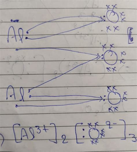 explain the formation of aluminium oxide with electronic dot ...