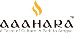 Authentic South Indian Fish Masala Curry – Aaahara