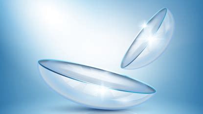 claavia-Which contact lenses is best for eyes in India
