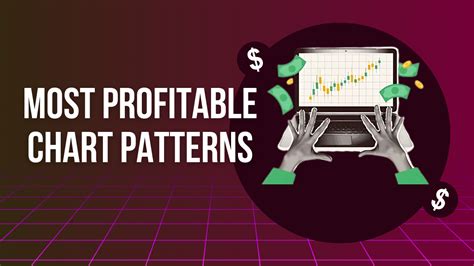The Most Profitable Chart Patterns in Trading – Most profitable chart ...