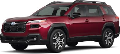 2018 Subaru Outback Price, Value, Depreciation & Reviews | Kelley Blue Book