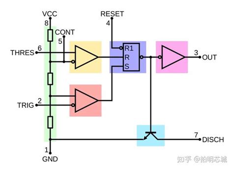 555芯片组成的线性温度-频率变换电路