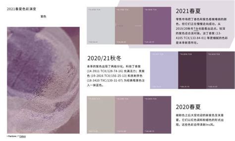 2020/2021年春夏服装流行色趋势_微服网