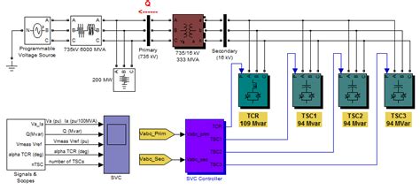 Image result for Use of MATLAB