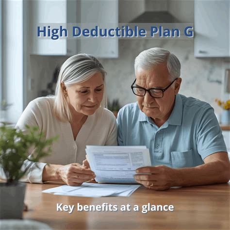 High Deductible Plan G 2026 - A Great Alternative to Plan G