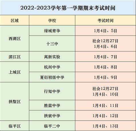 2021年12月杭州统考教师招聘各学科题型和笔试范围你都清楚吗？ - 知乎