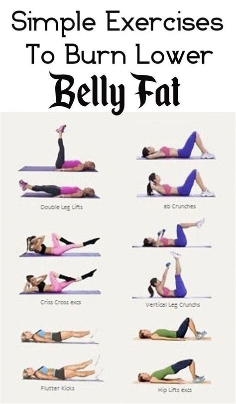 Pin on Belly fat workout for beginners