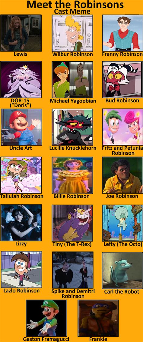 My Meet The Robinsons Cast MEME by noahkahn421 on DeviantArt