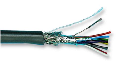 Screened Cable Connection 的图像结果