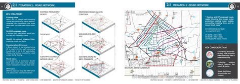Kharvasa - Town Planning Scheme, Surat | CEPT - Portfolio