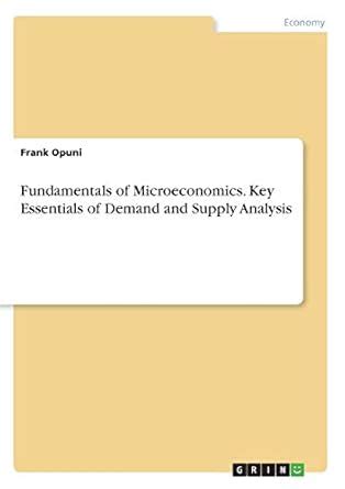 Fundamentals of Microeconomics. Key Essentials of Demand and Supply ...