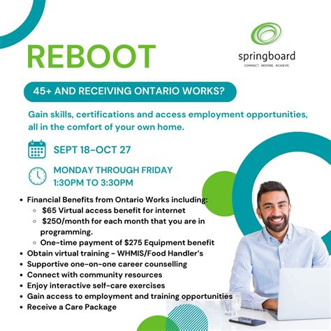 Image result for Operation Springboard