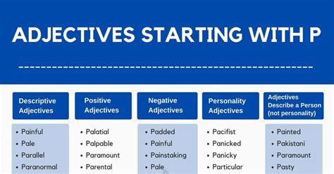 575 Adjectives that Start with P (P Adjectives in English) • 7ESL