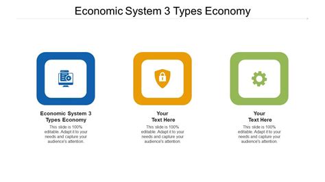 Economic System Types 的图像结果