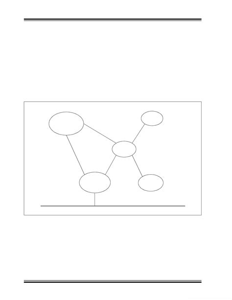 Adding DeviceNet Node 的图像结果