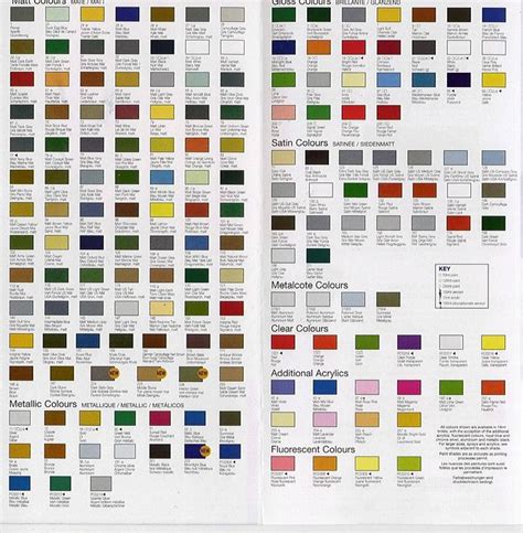 Auto Paint Color Chart 的图像结果