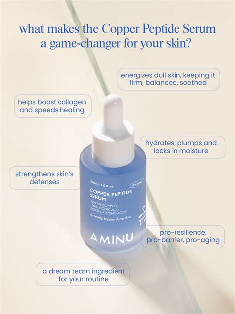 Copper Peptide Serum – AMINU
