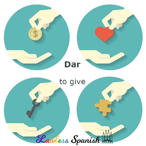 Dar - Spanish Verb Conjugations - Lawless Spanish Verb Tables