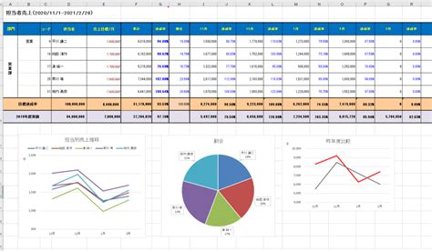 Image result for Python Coding Calculator