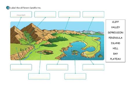 Landform Map Worksheet PDF 的图像结果