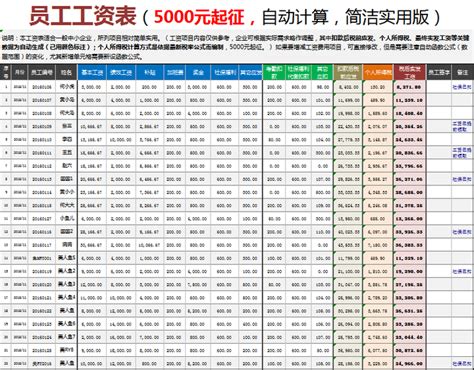 工资 8000 交五险一金到手多少钱？