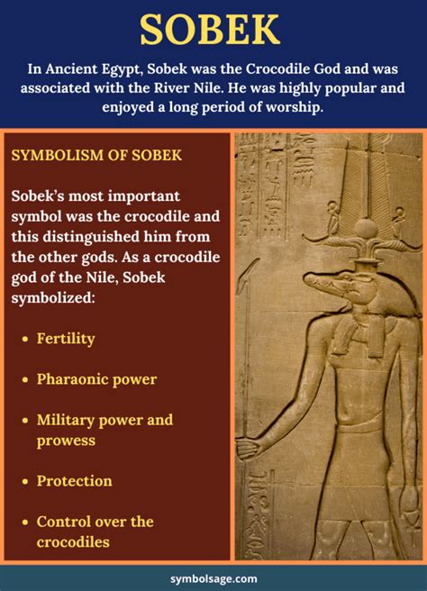 The Multifaceted Deity, Sobek: Fertility, Power, and Protection ...