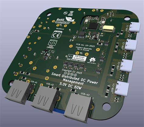 GitHub - aeonSolutions/AeonLabs-Distributed-Power-Solutions-Smart ...