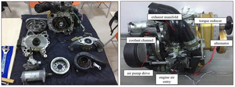 Influence of Hydrogen Enrichment Strategy on Performance ...