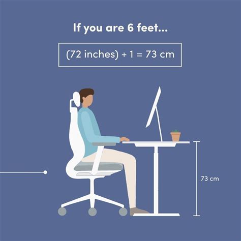 Desk Height: Ideal Measurements for Comfort and Productivity - CEOColumn