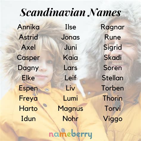 Scandinavian names – Artofit