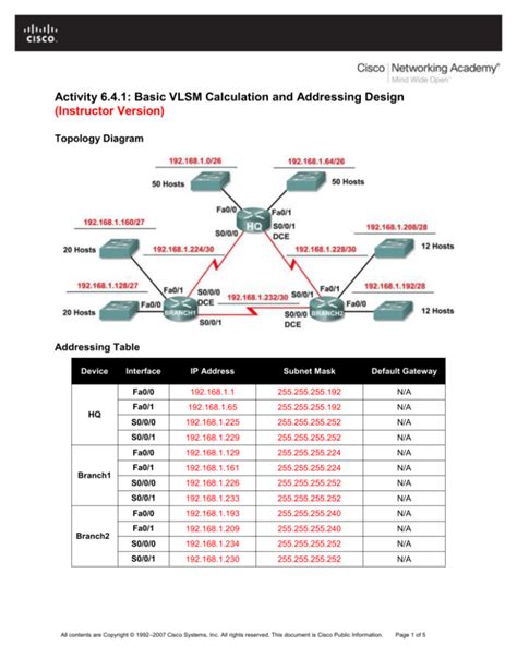 Image result for Subnetting VLSM Tutorial