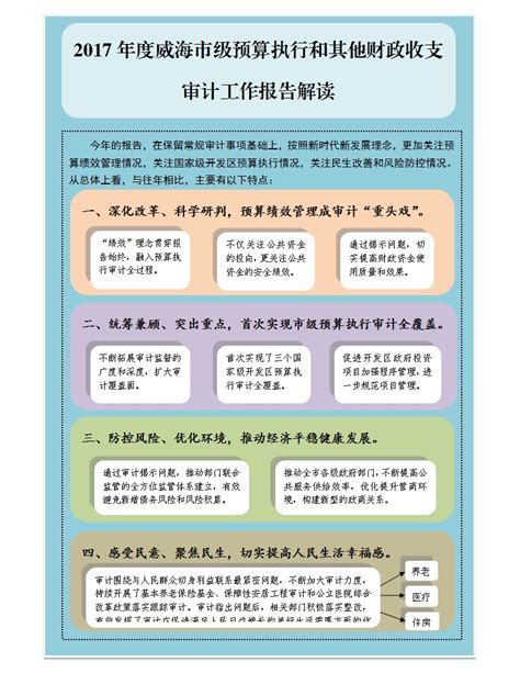 全国大学生数学竞赛-北京交通大学威海校区